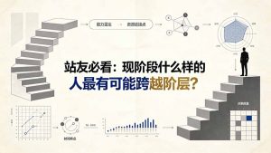 付费文章:站友必看:现阶段什么样的人最有可能跨越阶层?-资源站
