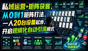 私域运营+矩阵获客,从0到1矩阵打法,一人20台设备起步,开启规模化自动引流模式!-资源站