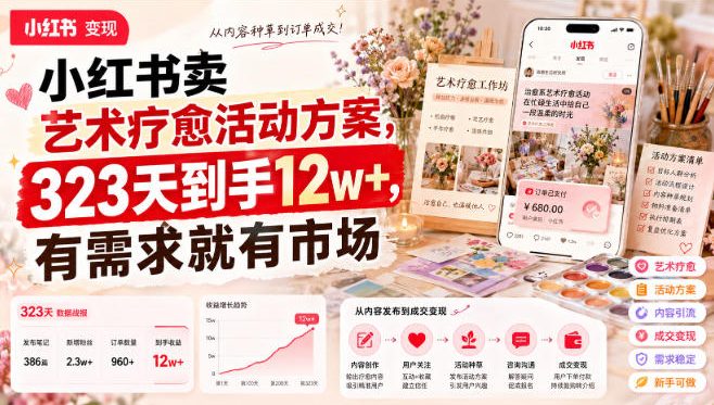 小红书卖艺术疗愈活动方案，323天到手12w+，有需求就有市场-资源站