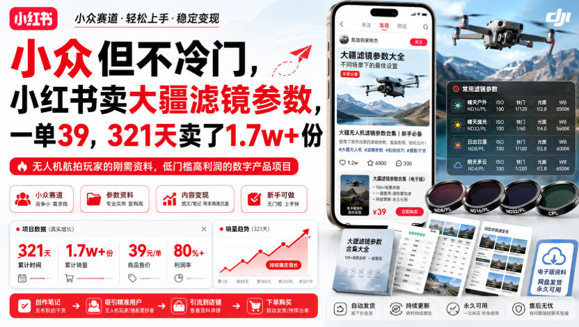 小众但不冷门，小红书卖大疆滤镜参数，一单39，321天卖了1.7w+份-资源站