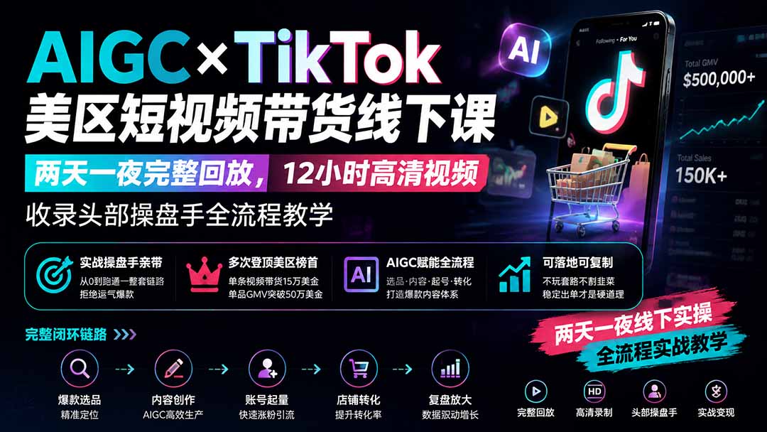 AIGC×TikTok美区短视频带货线下课；两天一夜完整回放，12小时高清视频收录头部操盘手全流程教学-资源站