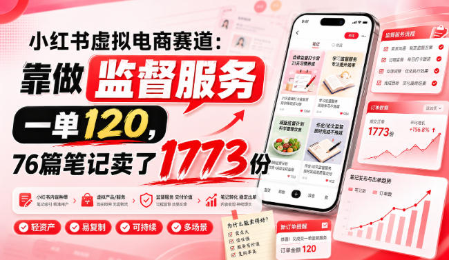 小红书虚拟电商赛道：靠做监督服务，一单120，76篇笔记卖了1773份-资源站