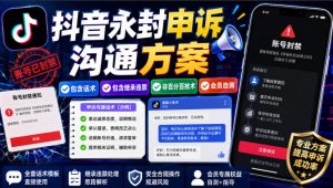 抖音永封申诉沟通方案，包含话术，包含继承违禁，非百分百技术，会员自测-资源站