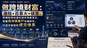 做跨境财富：港险+百慕大+续签，帮理财师快速吃透市场新变化，掌握高净值客户沟通抓手，打造可复制的成交体系-资源站