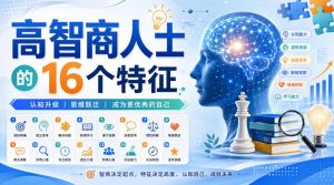 付费文章:高智商人士的16个特征-资源站