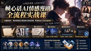 帧心话AI情感漫剧全流程实战课:从爆款剧本、角色场景到分镜视频与剪映后期,零基础独立完成动画成片-资源站