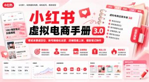小红书虚拟电商手册3.0,零成本赛道定位、账号精细化运营、店铺搭建上架、爆款笔记制作-资源站