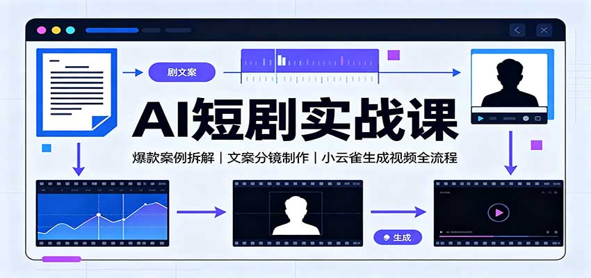 AI短剧实战课：爆款案例拆解，文案分镜制作，小云雀生成视频全流程-资源站